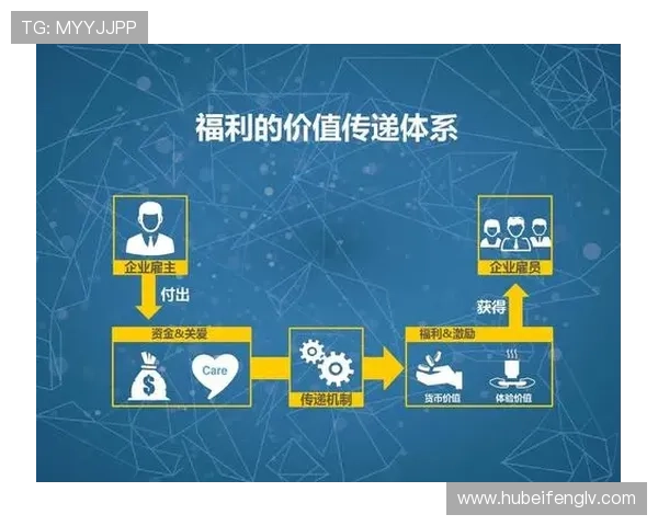 皇家会员常见问题解答全面覆盖让你无忧享受会员专属福利