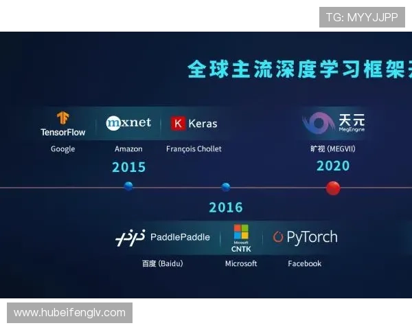 美高梅客户端功能介绍与特色玩法详解助力玩家快速掌握游戏核心内容